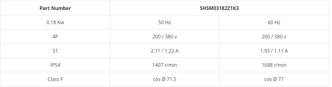 Brinde MOTOR DO MAGAZINE SHSM03182Z1K3 GONGJI