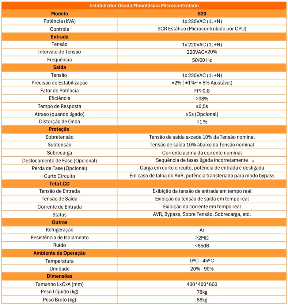 Brinde Estabilizador Monofásico 220V 20kVA - Modelo AVR11-20K-S15
